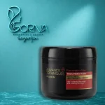 Borna mask cons